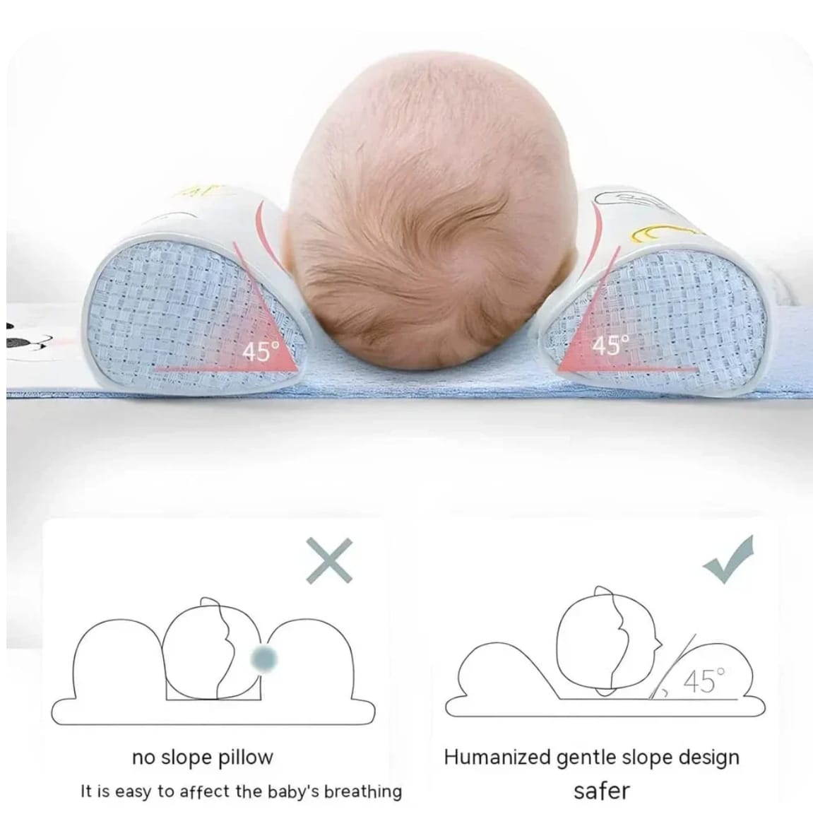 Baby Head Shaping Pillow for Newborns – Orthopedic Support, Anti-Flat Head Design, Soft Cotton, 0-12 Months