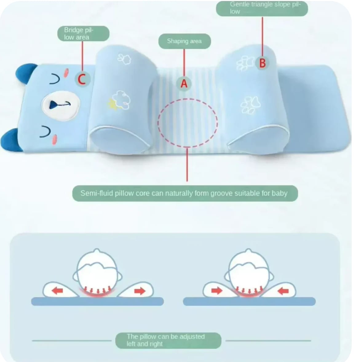 Baby Head Shaping Pillow for Newborns – Orthopedic Support, Anti-Flat Head Design, Soft Cotton, 0-12 Months (Assorted Colours)